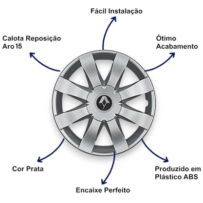 Jogo Calota Aro 15 Renault Sandero Logan 2015 Até 2019
