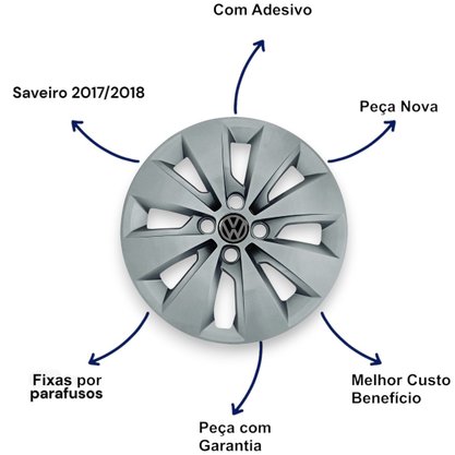 Jogo Calota Aro 15 Saveiro G6 G7 2013 até 2022