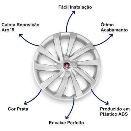 Jogo Calota Aro 15 Strada Todas Após 2021