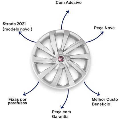 Jogo Calota Aro 15 Strada Todas Após 2021