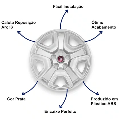 Jogo Calota Aro 16 Fiat Toro 2021 