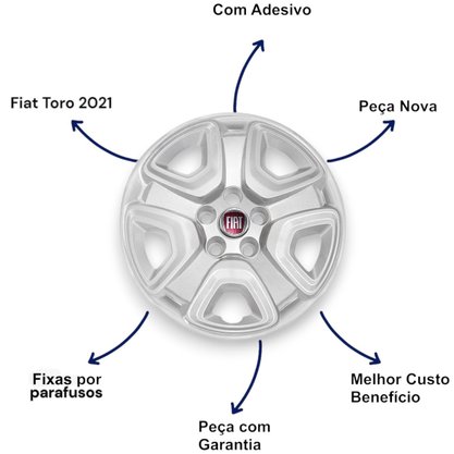 Jogo Calota Aro 16 Fiat Toro 2021 