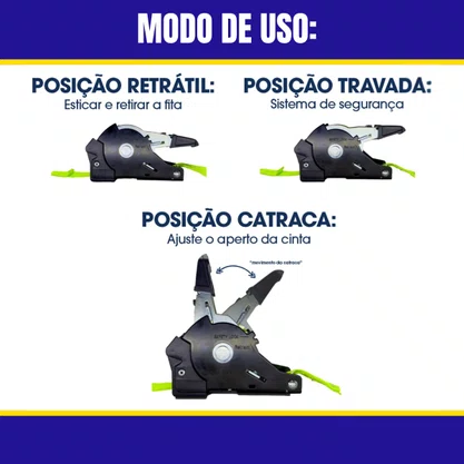 Kit 2 Cinta Amarracao De Carga Catraca Retratil 25MM X 3 MT