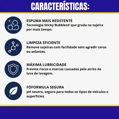 Lava Autos Neutro Aquo 1L