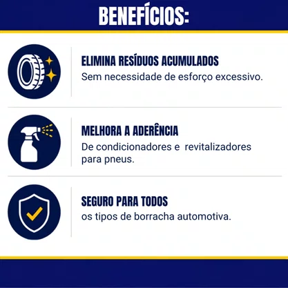 Limpa Pneus e Borrachas FuelTech 500ML