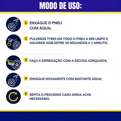 Limpa Pneus e Borrachas Tyrex PRO 500ML