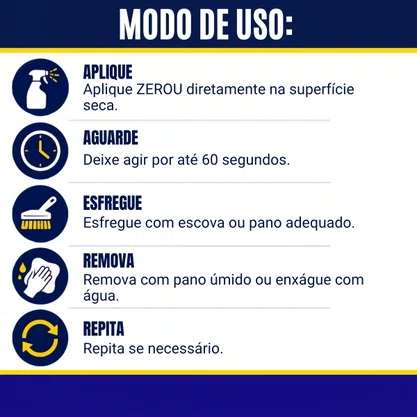 LIMPA PNEUS E BORRACHAS ZEROU 500ML