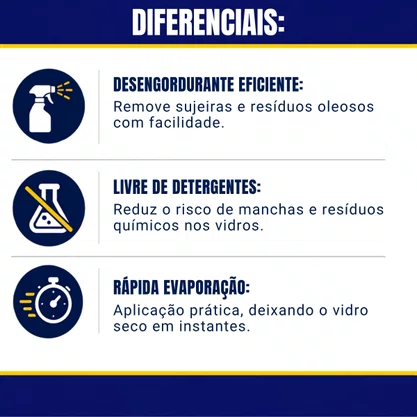 Limpa Vidros FuelTech 500ML