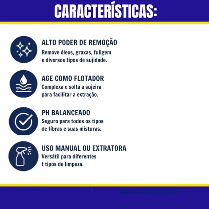 Lotus All 01 Detergente Universal Para Limpeza Estofados 1L