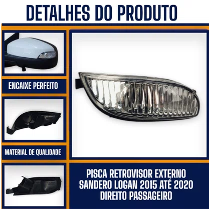 Pisca Retrovisor Externo Sandero / Logan 2015 a 2020 Direito FITAM
