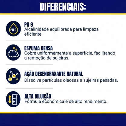 Pre Lavagem FuelTech 1,5L