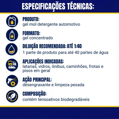 PRE LAVAGEM GEL MOL 5L