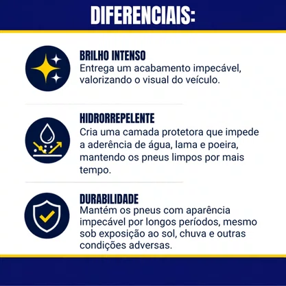Pretinho De Pneu Fueltech 500ML