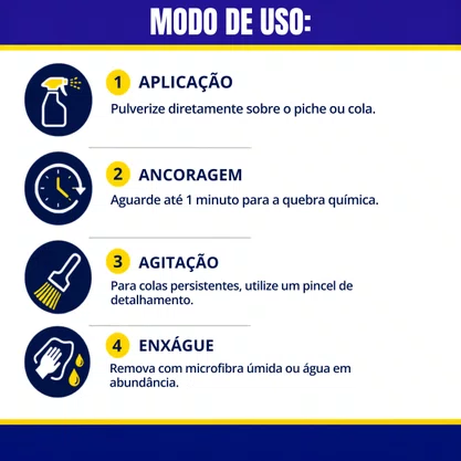 Removedor Cola e Pinche Remogan 500ML