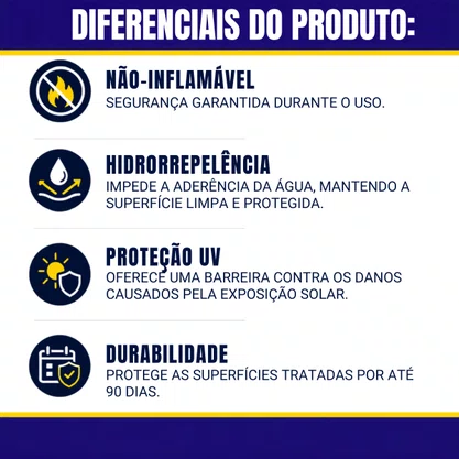 Restaurador De Plastico Carbon Black 500ML
