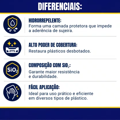 Restaurador De Plastico FuelTech 500ML