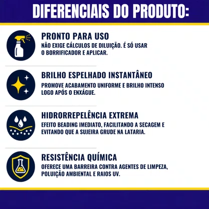 Selante Diluvio Express 500ML