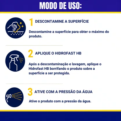 Selante Hidrofast HB Pronto Uso 500ML
