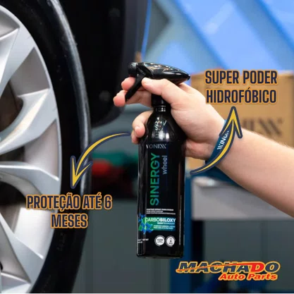 Sinergy Wheel 500ml VONIXX