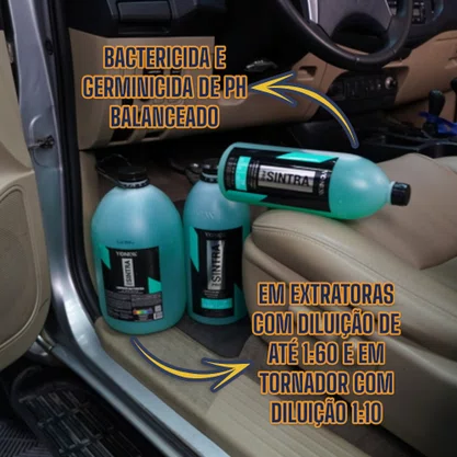 Sintra Pro APC Mult Limpador Concentrado 1,5l  VONIXX