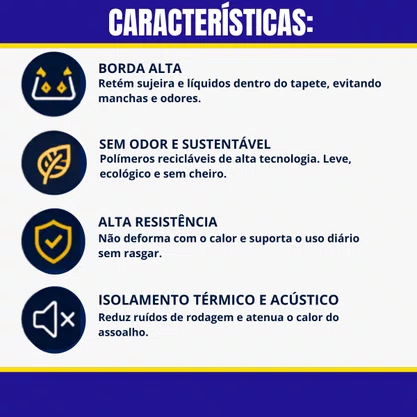 Tapete TIipo Bandeja 4P Adaptavel HR-V 2023...5PC