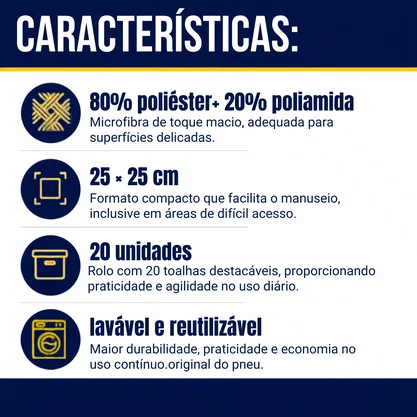 Toalha De Microfibra Em Rolo Reks Verde 20 Unid. 180GSM