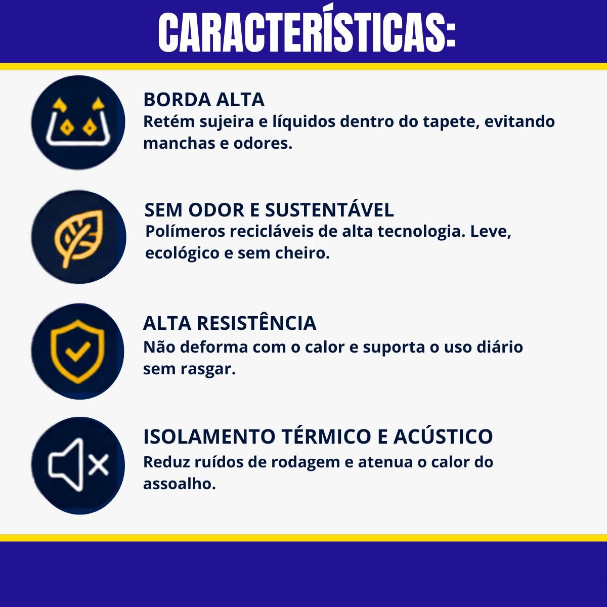 Tapete Tipo Bandeja 4P Adaptavel Tracker 2021...5PC