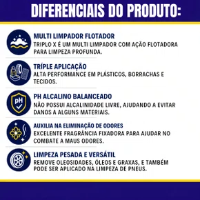 APC Triplo X 500ML