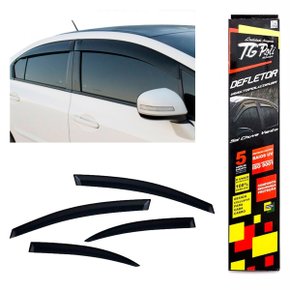 Calha De Chuva New Civic 2012 a 2016 4 Portas TG POLI 