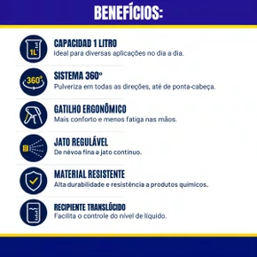 Pulverizador Kers Loop 360  1L