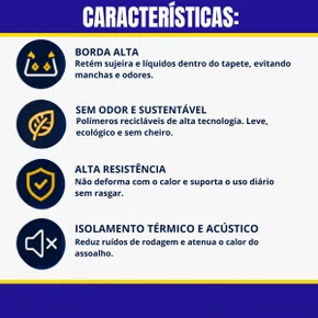 Tapete Tipo Bandeja 4P Asaptavel Corolla Sedan 2020...5PC