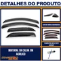 Calha De Chuva Celta 2000 a 2015 Prisma 2006 a 2012 4 Portas UPGRADE