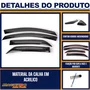 Calha De Chuva Ford Ecosport 2015 a 2021 4 Portas UPGRADE