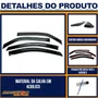 Calha De Chuva Ford Ka Hatch e Sedan 2014 a 2016 4 Portas UPGRADE