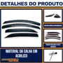 Calha De Chuva Logan 2014 a 2023 4 Portas UPGRADE