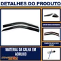 Calha De Chuva Palio Strada 1996 a 2016 2 Portas UPGRADE