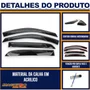 Calha De Chuva Renalut Kwid 2017 a 2023 4 Portas UPGRADE