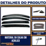 Calha De Chuva Sandero 2015 a 2023 4 Portas UPGRADE
