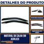 Calha De Chuva Uno Fiorino 2011 a 2020 2 Portas UPGRADE