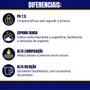 Lava Autos Neutro FuelTech 500ML
