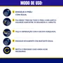 Limpa Pneus e Borrachas Tyrex PRO 500ML