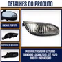 Pisca Retrovisor Externo Sandero / Logan 2015 a 2020 Direito FITAM